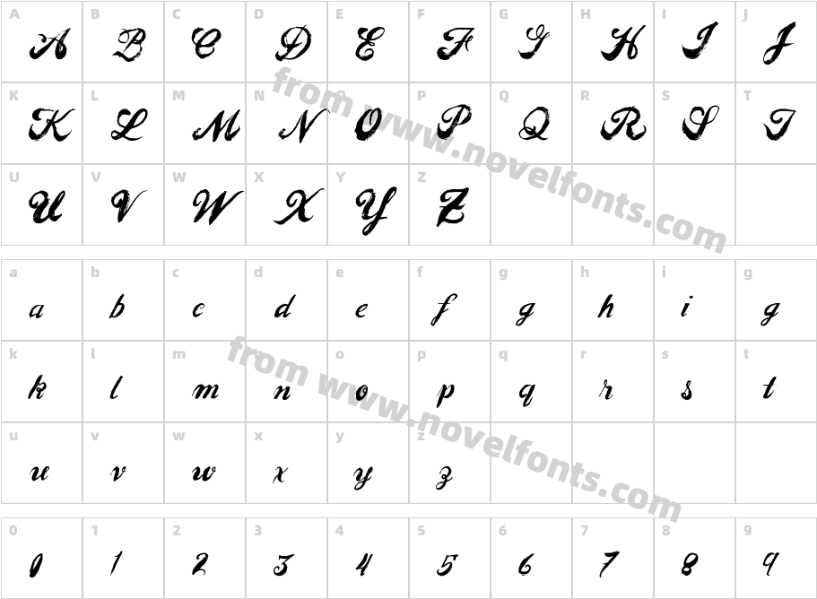 EasyPeopleCharacter Map