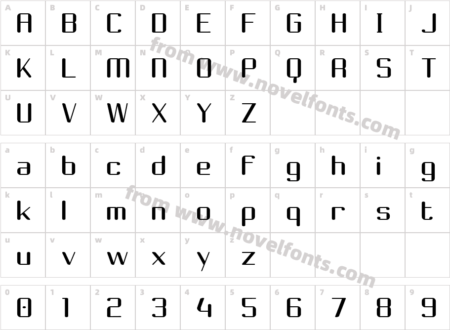 ChoktoffCharacter Map