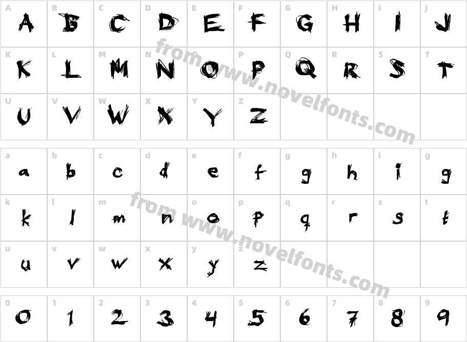 Eat your faceCharacter Map