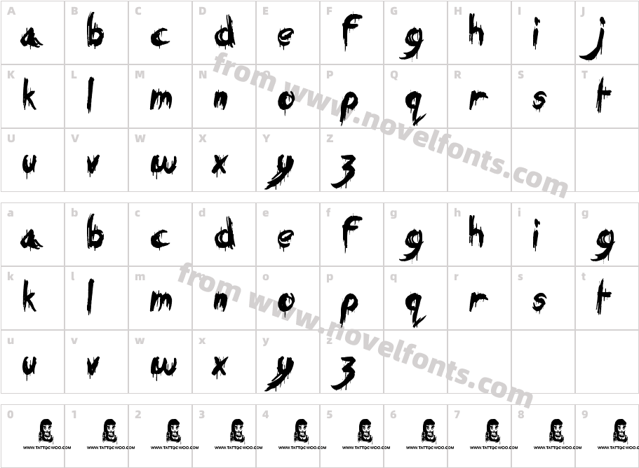 Eating You AliveCharacter Map