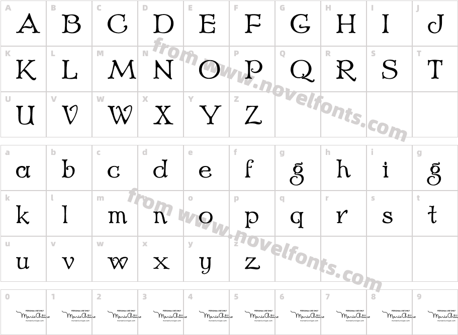 Echedo PersonalUseCharacter Map