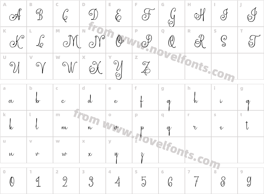 EdellynDEMOCharacter Map