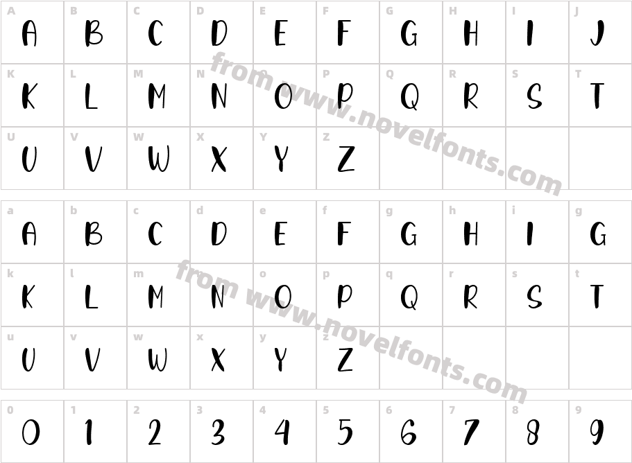 Edgar WesleyCharacter Map