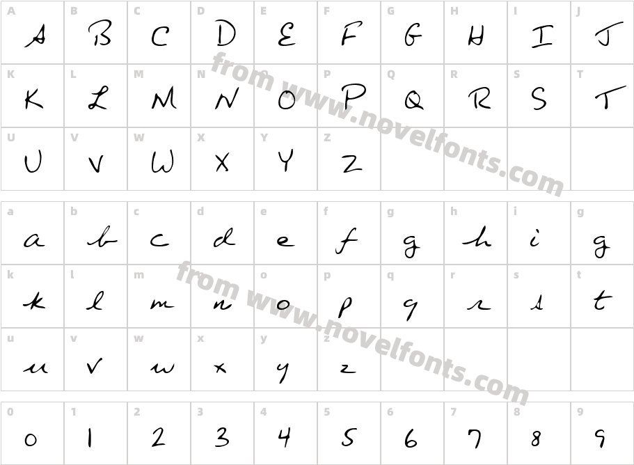 EdgertonsHand RegularCharacter Map