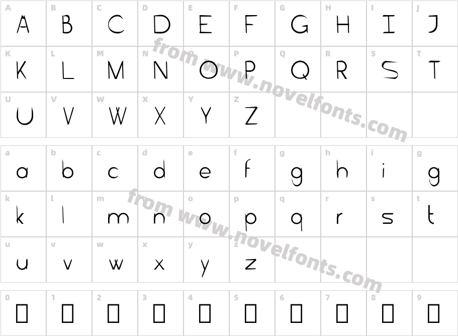 Edges normalCharacter Map