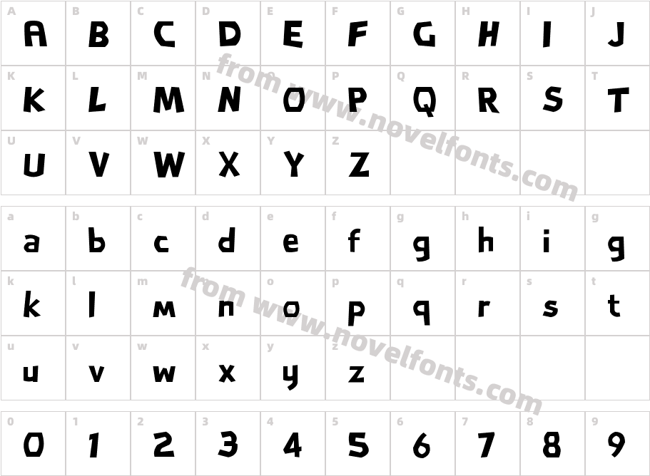 ChompyCharacter Map