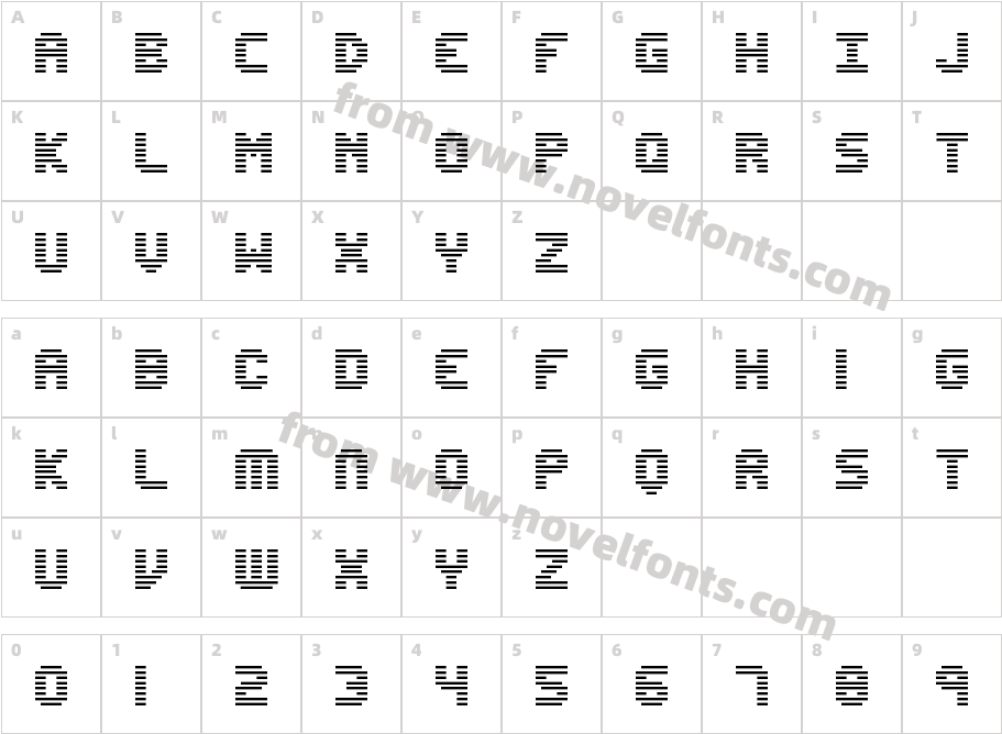 Edit Undo Line BRKCharacter Map