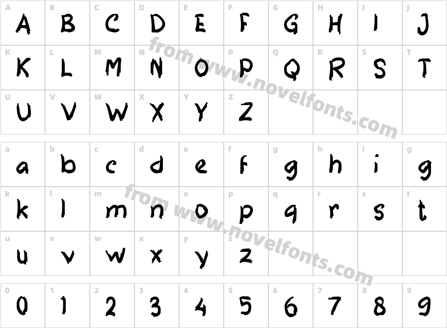 Edukasi MuridCharacter Map