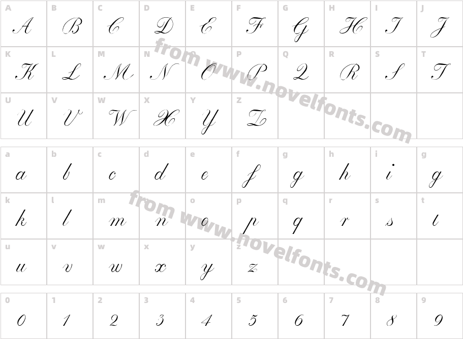 EdwardEdwin PlainCharacter Map