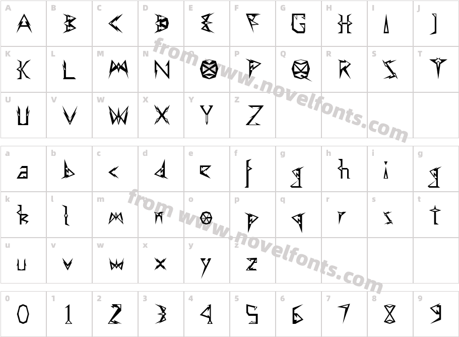 EffexorCharacter Map