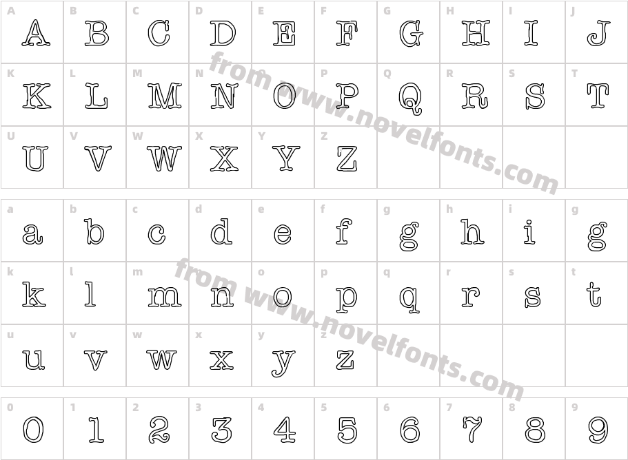 EffingroundCharacter Map