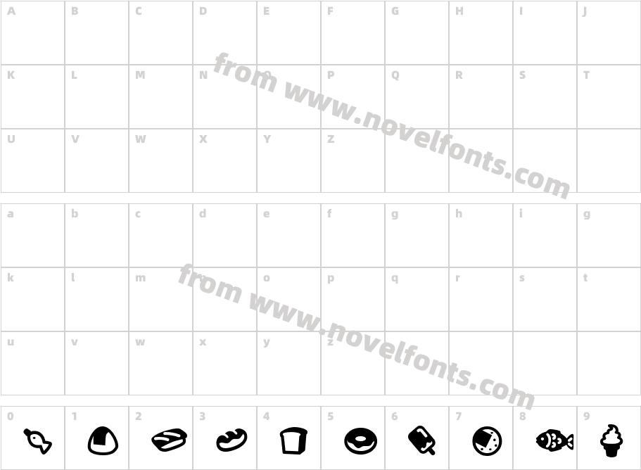 EfooddeCharacter Map