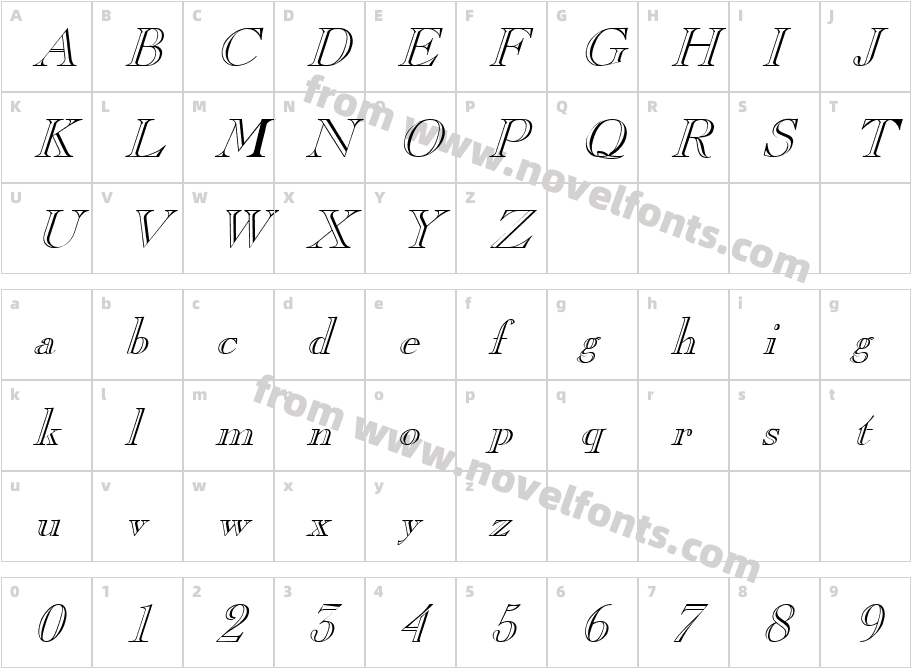 Chopin ItalicCharacter Map