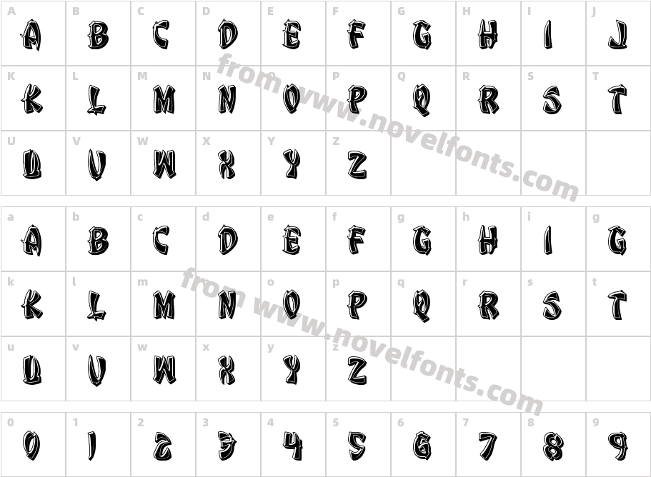 Egg Roll BevelCharacter Map