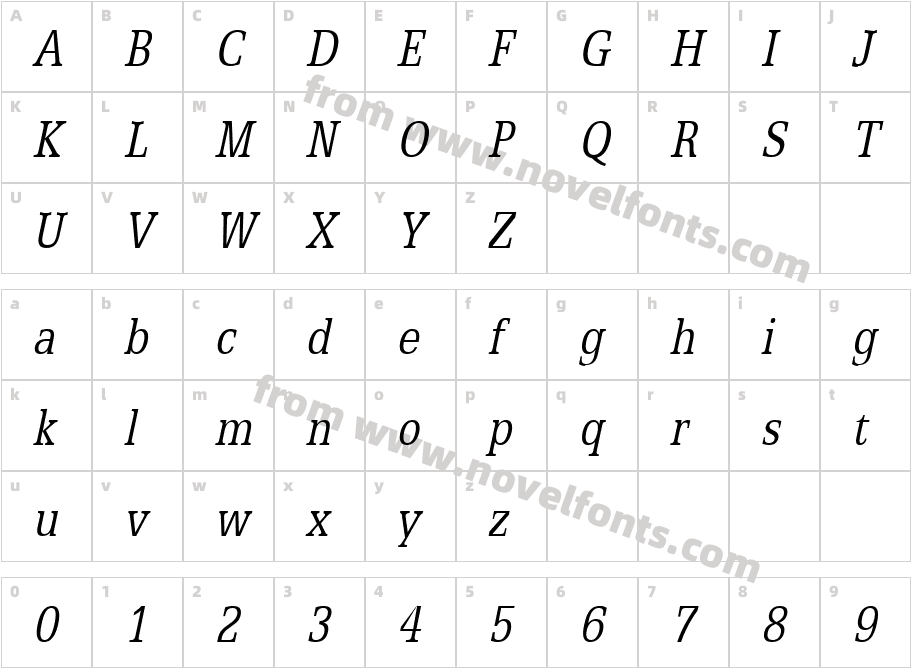 Eggo Condensed ItalicCharacter Map