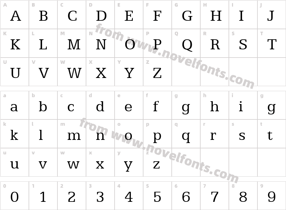 Eggo NormalCharacter Map