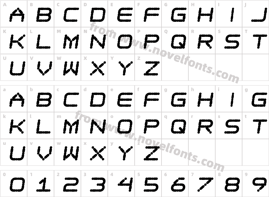 Ego trip Fat SkewCharacter Map