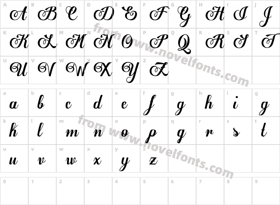 Egregio Script_demoCharacter Map