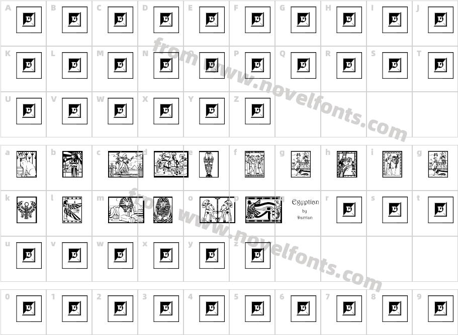 EgyptianCharacter Map