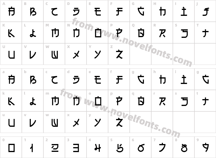 Eh_cyrCharacter Map