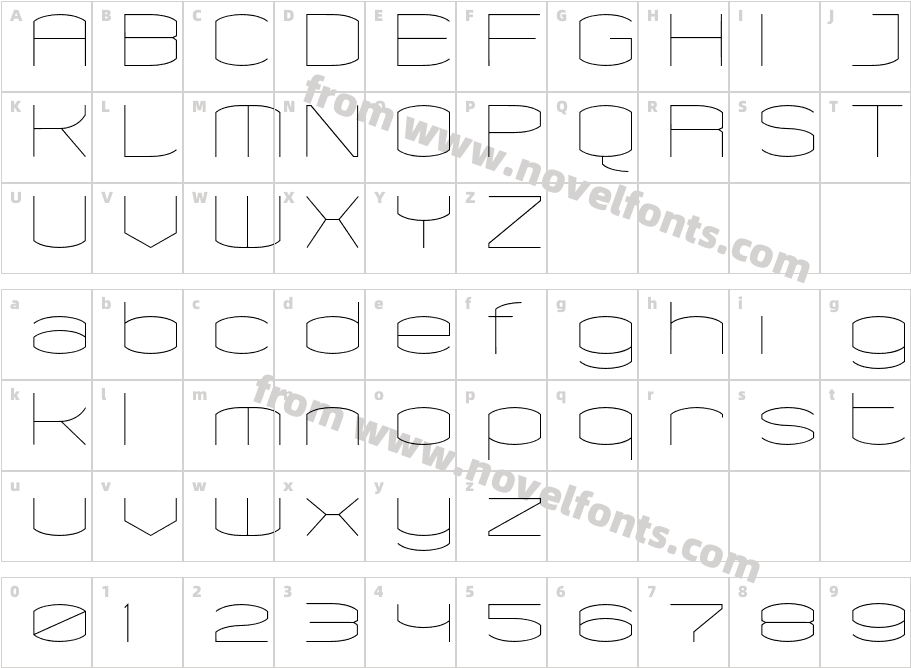 Chord-FineCharacter Map