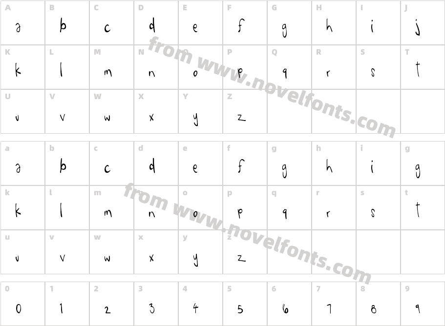 EigthGradeCharacter Map