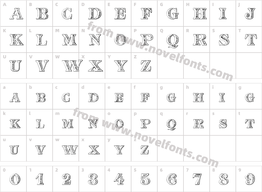 Eingraviert BeveledCharacter Map