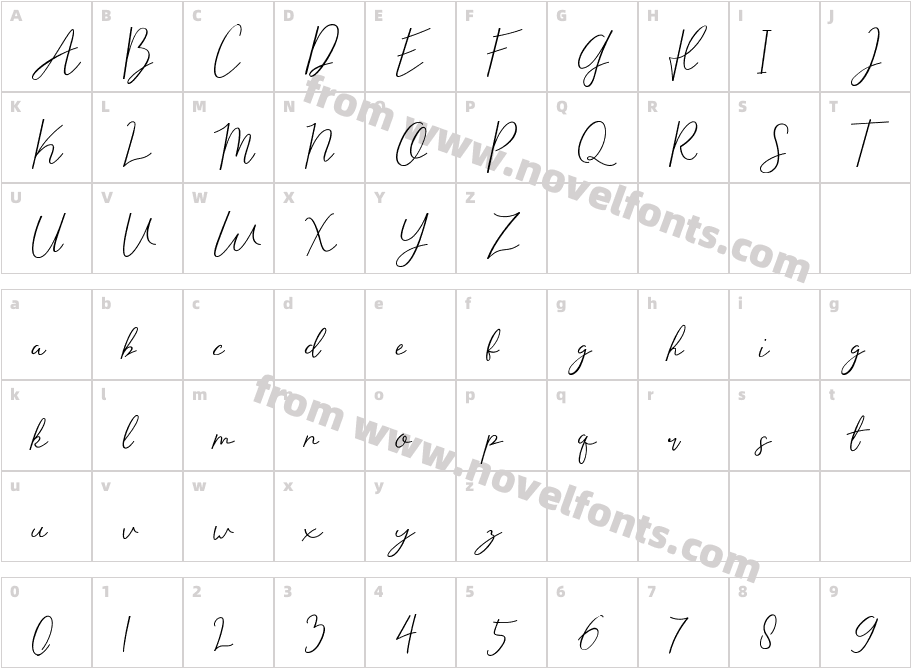 EisleyClaiseCharacter Map