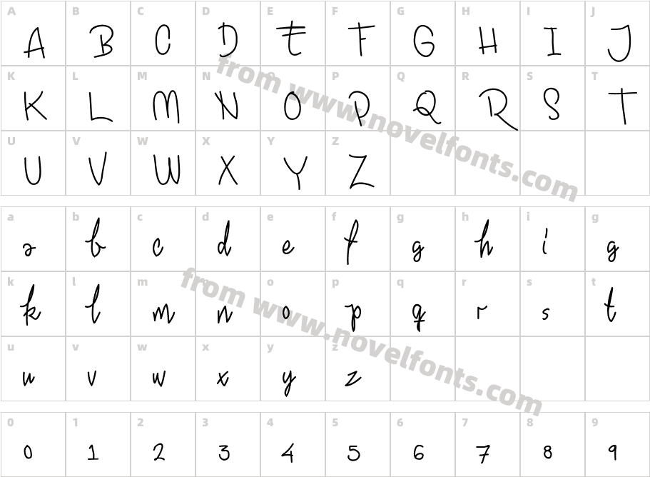 Ekologie Hand PERSONAL USECharacter Map