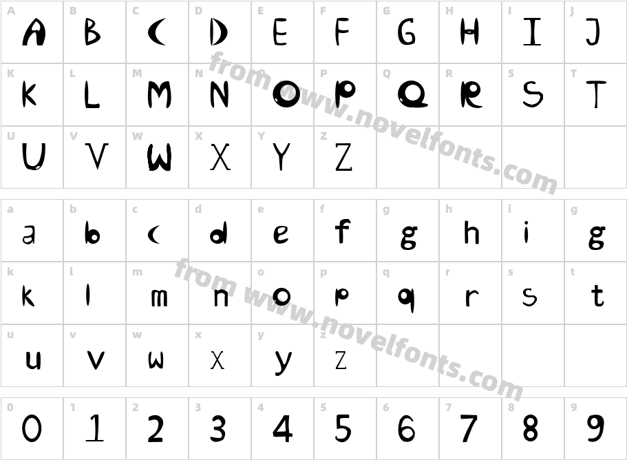 EksperimenCharacter Map