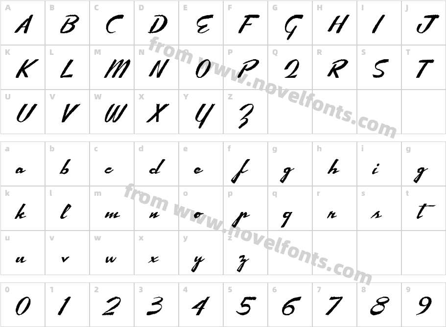 El RancheroCharacter Map