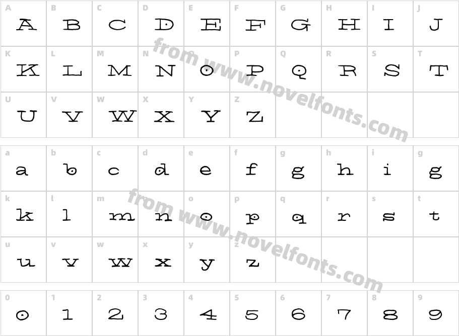 ElNinoCharacter Map