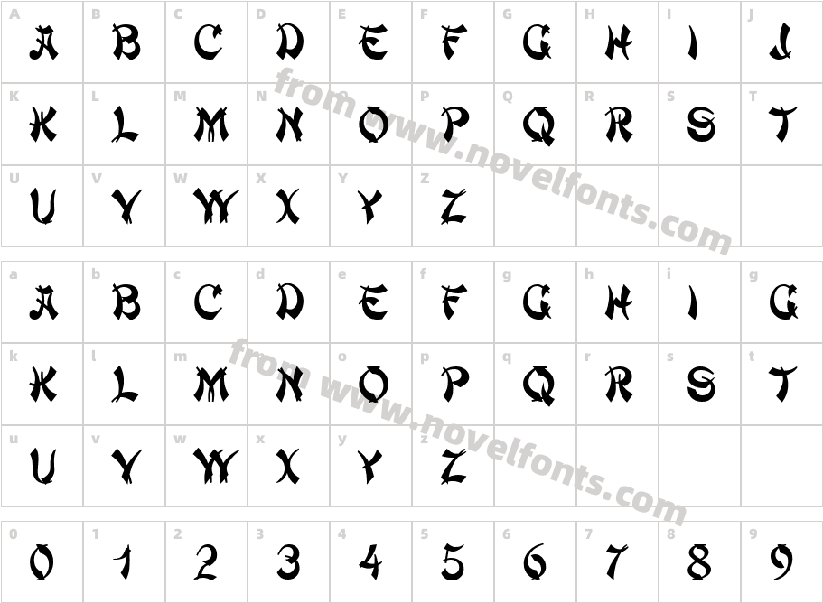 ChowMeinCharacter Map