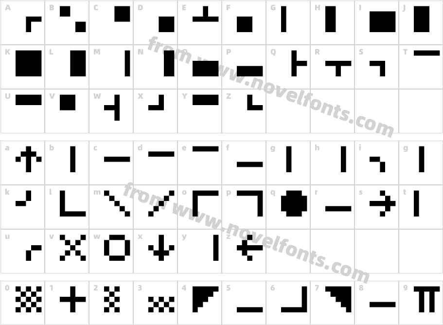 Elbow-c64Character Map