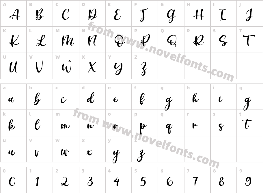 Chris SharonCharacter Map