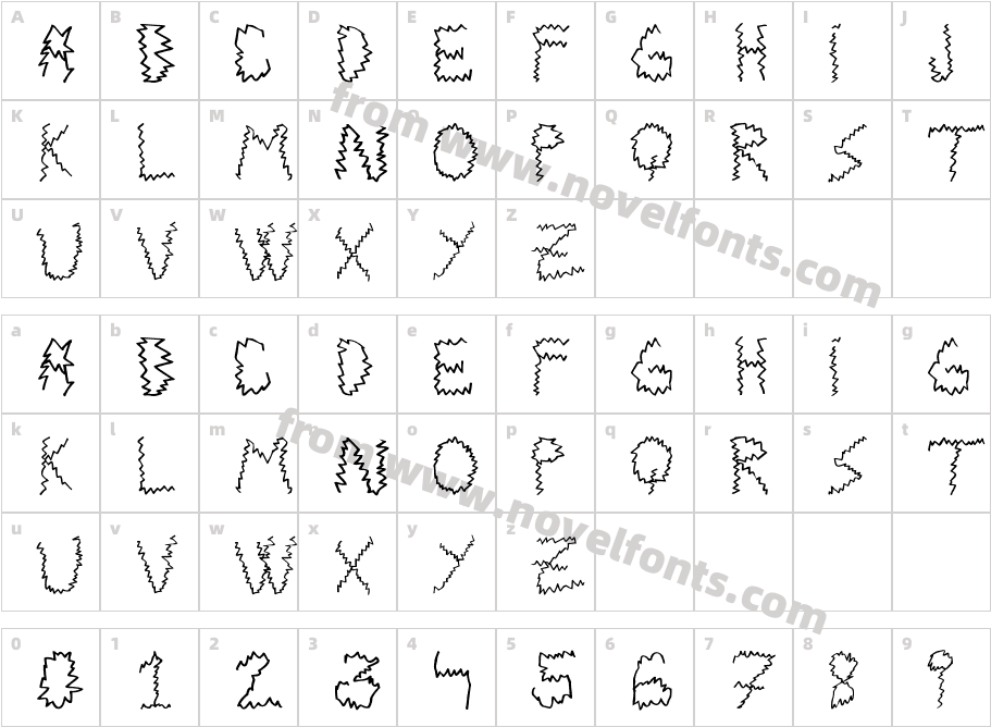 Electrica SalsaCharacter Map