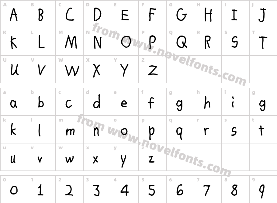 ChrisHmkCharacter Map