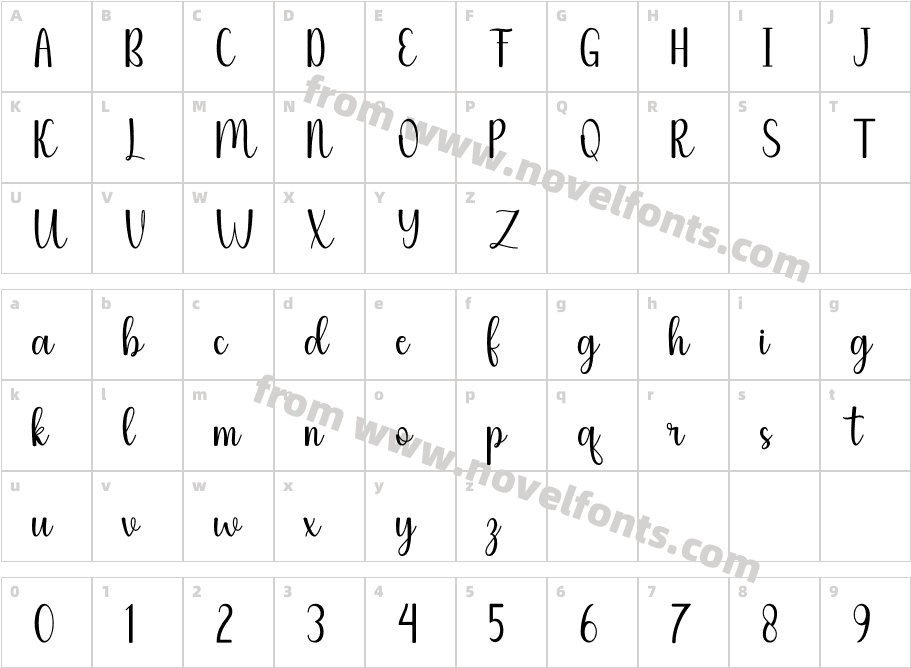 ChristabelaRegularCharacter Map