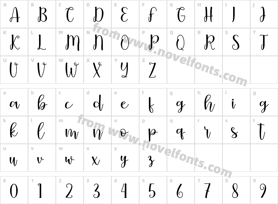 Christfully - Personal UseCharacter Map