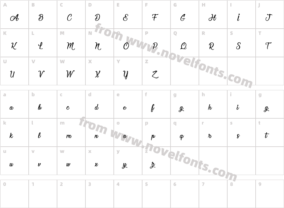 Elegant and SensationalCharacter Map