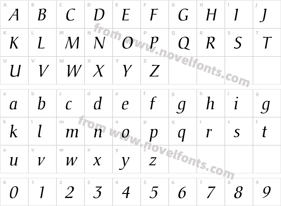 Christiana ItalicCharacter Map