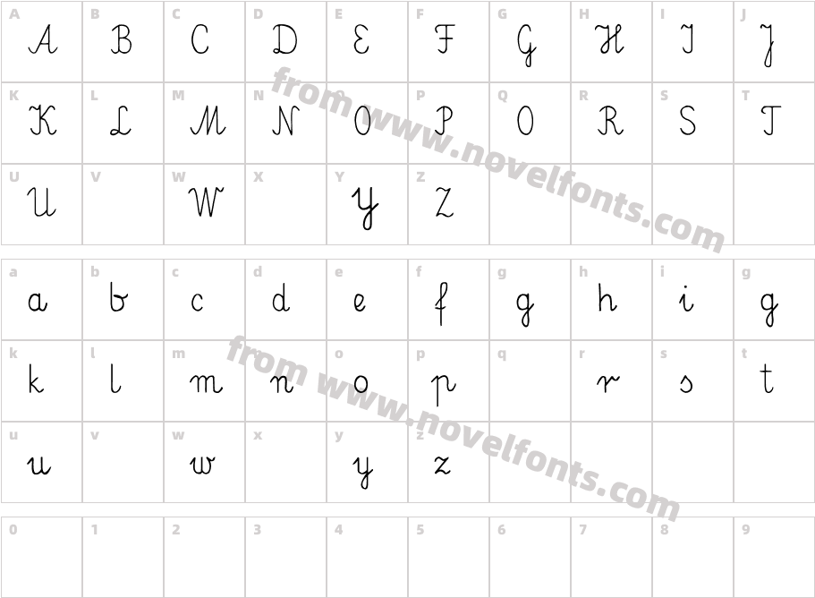 ElementarzCharacter Map