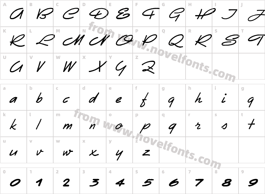 EletrozCharacter Map