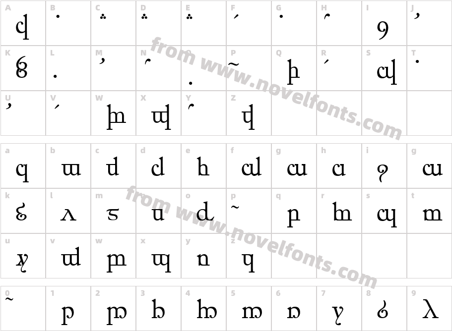 Elfic CaslinCharacter Map