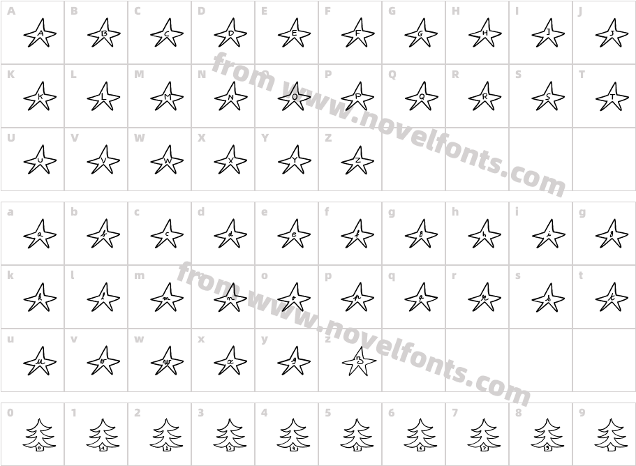 ElganoelCharacter Map