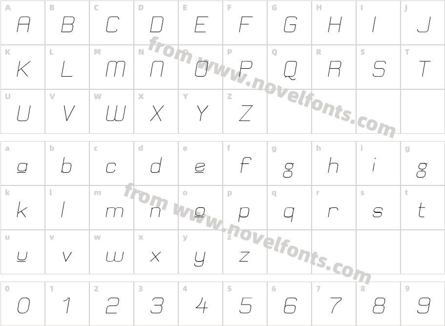 Elgethy Est Upper ObliqueCharacter Map