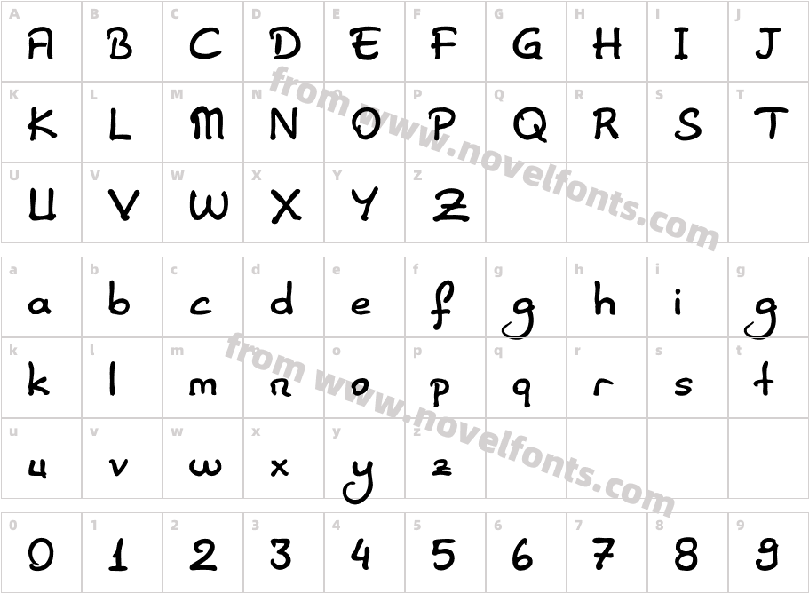 ElifSansHerifCharacter Map