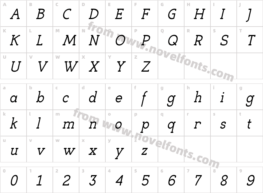 Eligible ItalicCharacter Map