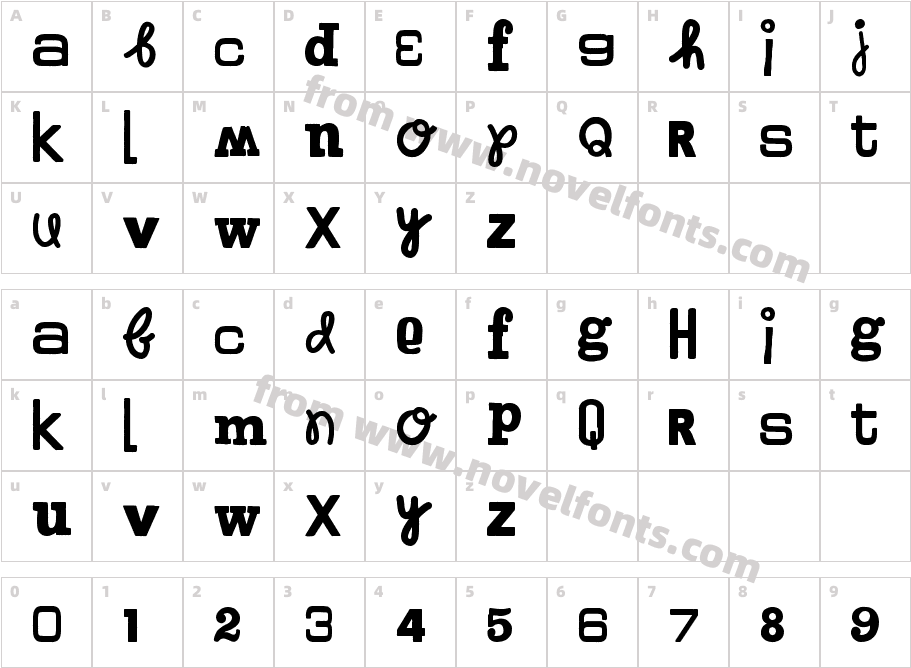 EliseCharacter Map