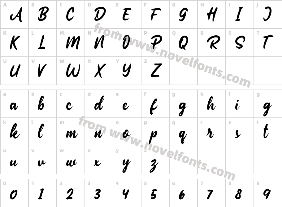 EliseinCharacter Map